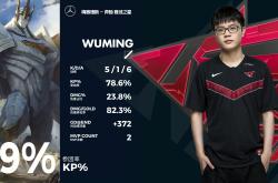 Karsa爆冷击败加拿大队，问鼎冠军引爆全场！的简单介绍