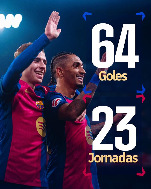 巴塞罗那客场大胜,小组榜首稳固 巴塞罗那客场大胜,小组榜首稳固